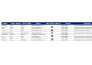 do lead generation email addresses linkedin lead expert